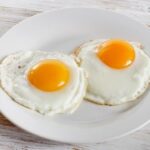 Eggs Plate Breakfast